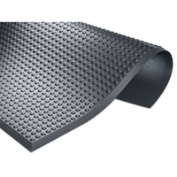 Workplace mats