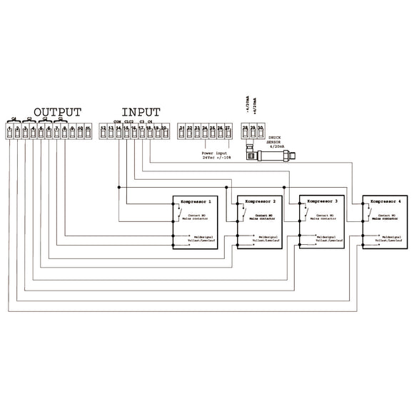 Sequence controller EASY X4