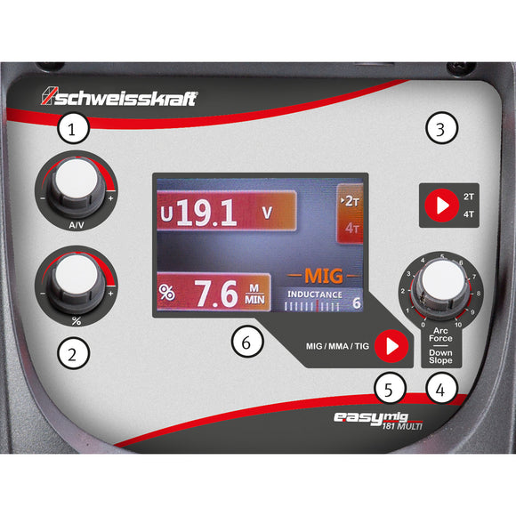 Multifunction inverter EASY-MIG 181 Multi