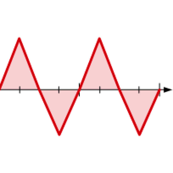 TIG Inverter CRAFT-TIG 323 AC/DC PULSE