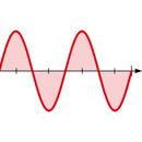 TIG Inverter CRAFT-TIG 323 AC/DC PULSE Set-3