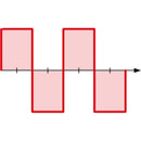 TIG Inverter CRAFT-TIG 323 AC/DC PULSE-4