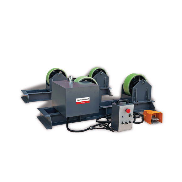 Roller block rotating device RBD 5000
