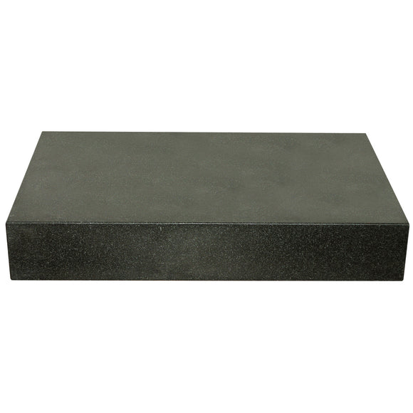 Measuring and test plate