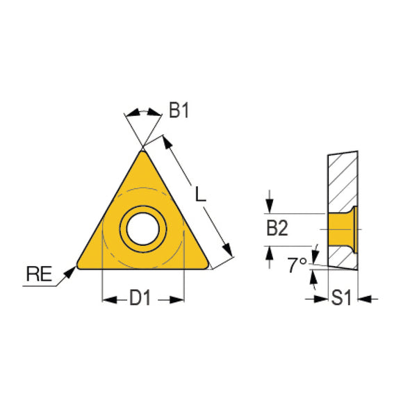 HM replacement inserts ISO TCMT110204