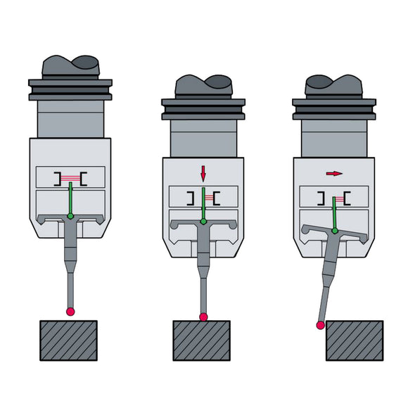 Workpiece probe Blum TC 62RC BRC Wireless technology (without tool holder)