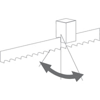 Cut path monitoring