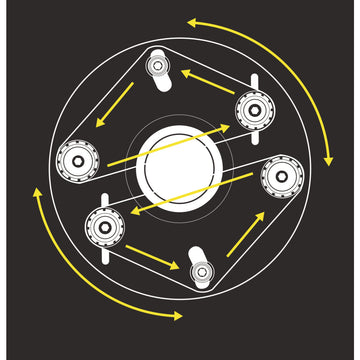Pipe grinding machine RSM 114 - 0