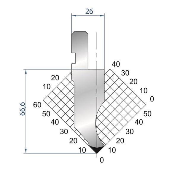 Starter tool kit for WPK 1250-32