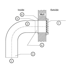Starter set Ø 300 mm - 0