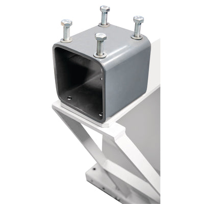 Increase of console for power feeds