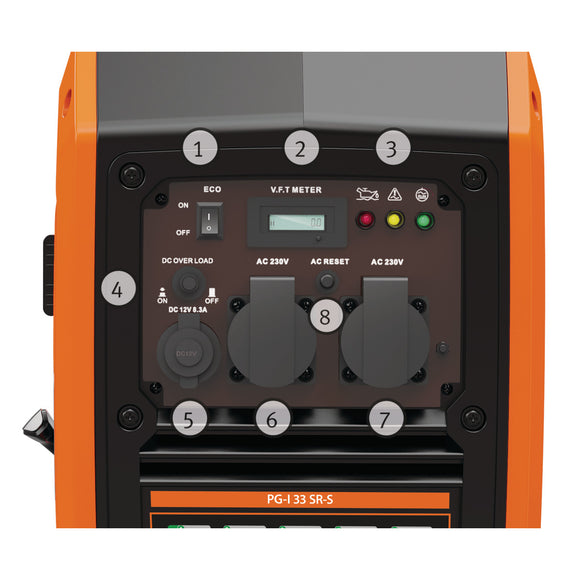 Inverter power generator PG-I 33 SR-S