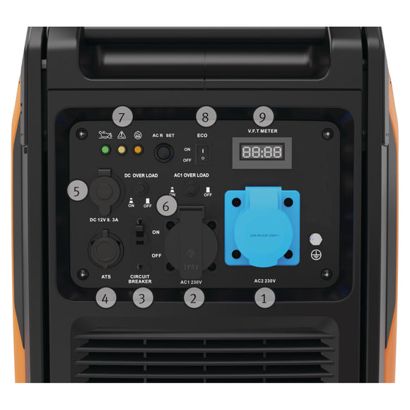 Inverter power generator PG-I 55 SE-S HC