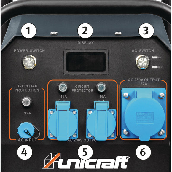 Powerstation PPS 3600 M
