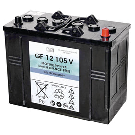 Gel-Battery-Set ASSM 650, ASSM 800