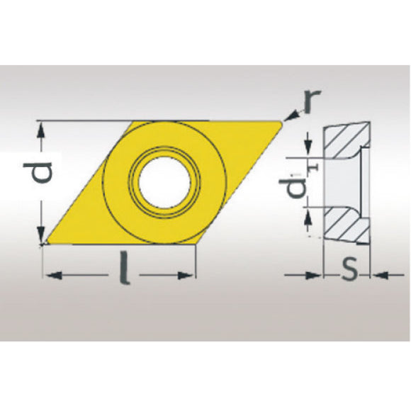 HM replacement inserts ISO DCMT070204