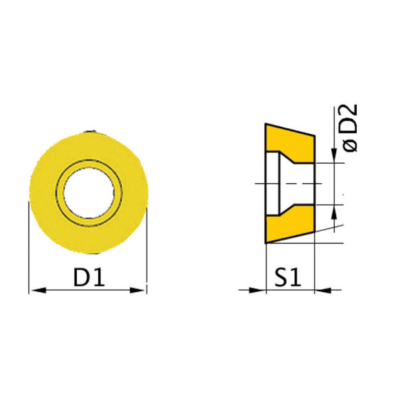 HM replacement inserts ISO RNMM1003MO